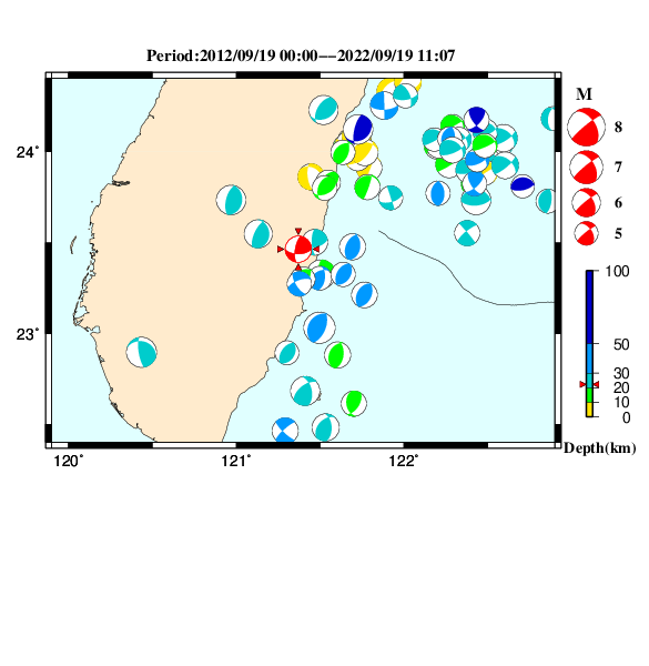 過去に起きた地震のＣＭＴ解