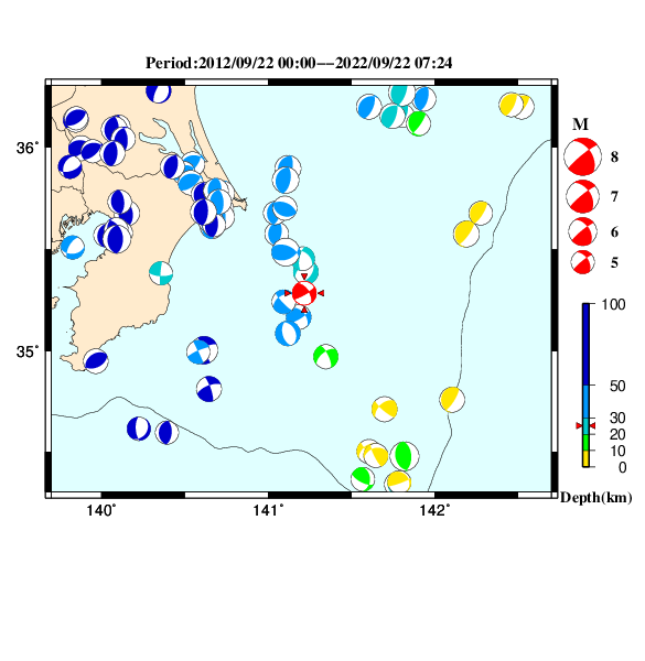 過去に起きた地震のＣＭＴ解