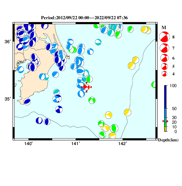 過去に起きた地震のＣＭＴ解