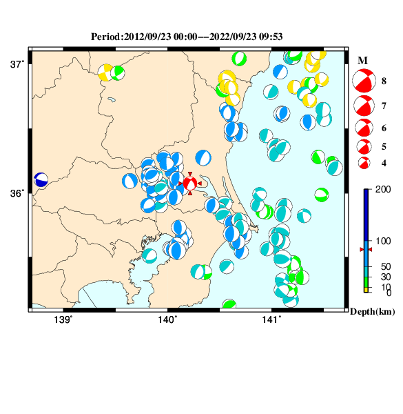 過去に起きた地震のＣＭＴ解