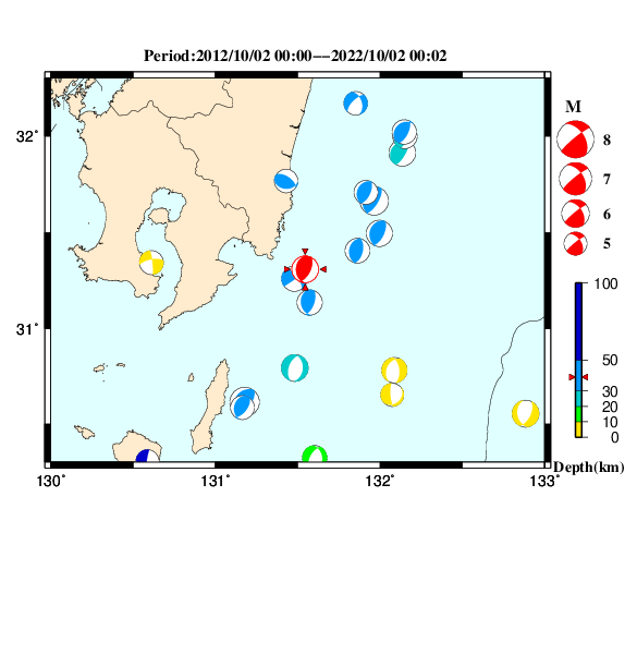 過去に起きた地震のＣＭＴ解