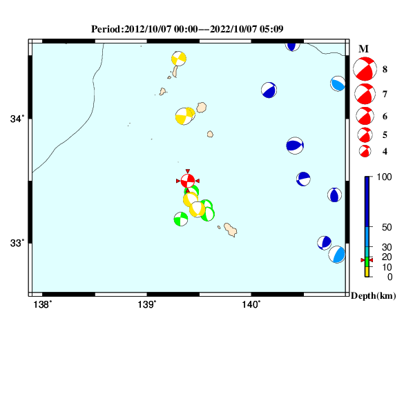 過去に起きた地震のＣＭＴ解