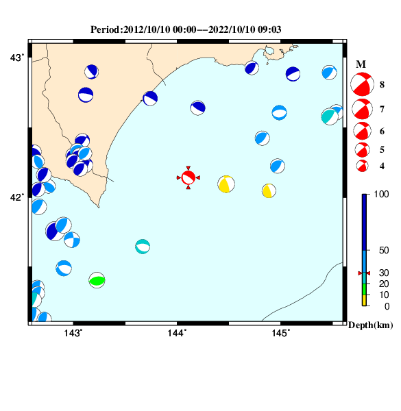 過去に起きた地震のＣＭＴ解