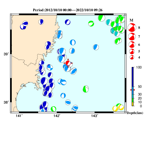 過去に起きた地震のＣＭＴ解