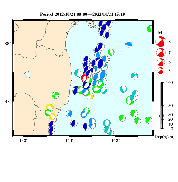 過去に起きた地震のＣＭＴ解
