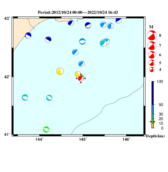 過去に起きた地震のＣＭＴ解