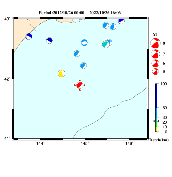 過去に起きた地震のＣＭＴ解