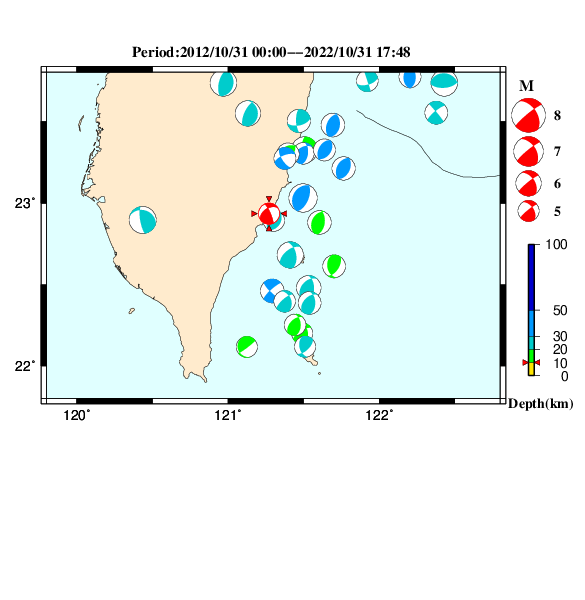 過去に起きた地震のＣＭＴ解