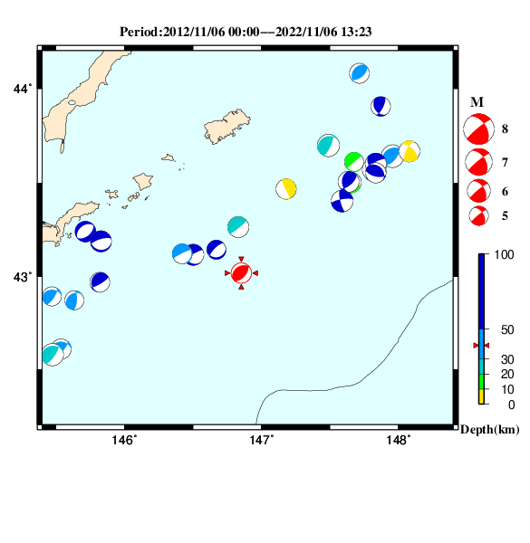 過去に起きた地震のＣＭＴ解