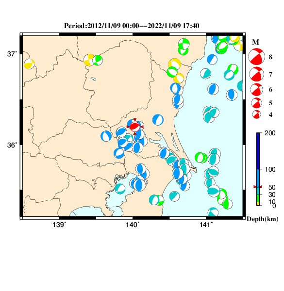 過去に起きた地震のＣＭＴ解