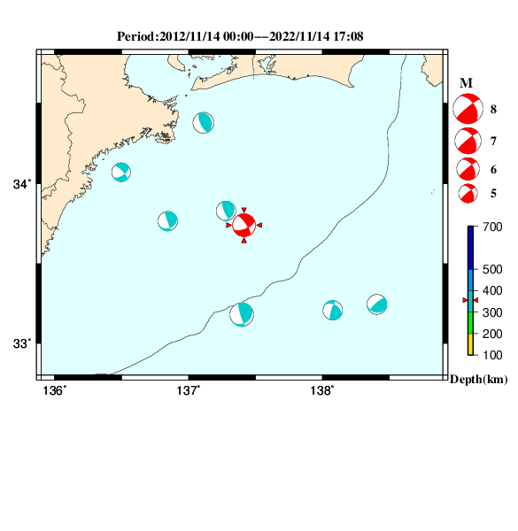 過去に起きた地震のＣＭＴ解