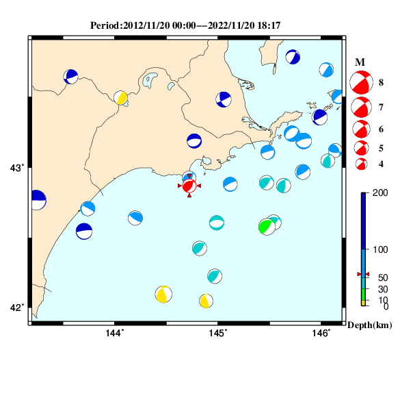 過去に起きた地震のＣＭＴ解