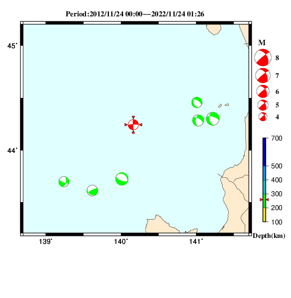 過去に起きた地震のＣＭＴ解