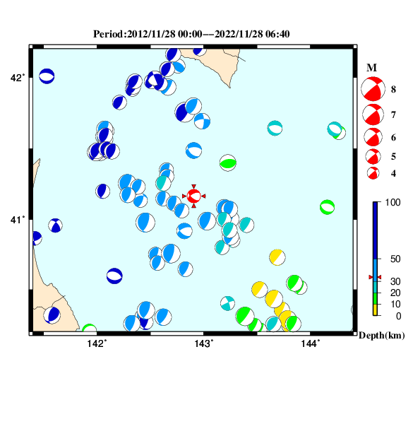 過去に起きた地震のＣＭＴ解