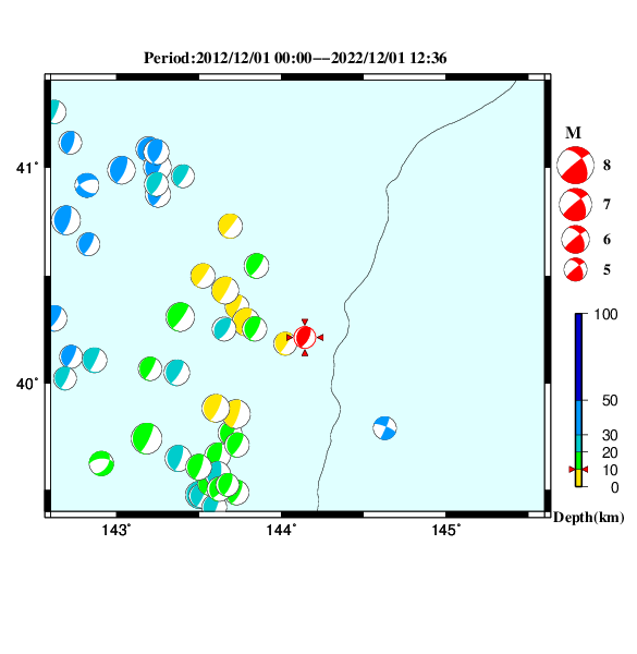 過去に起きた地震のＣＭＴ解