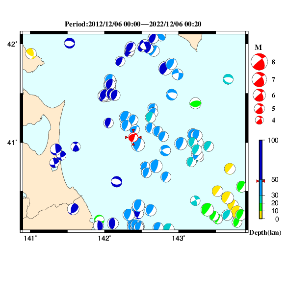 過去に起きた地震のＣＭＴ解