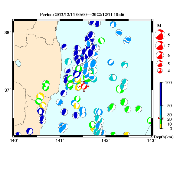 過去に起きた地震のＣＭＴ解