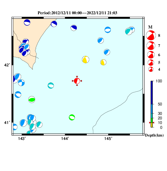 過去に起きた地震のＣＭＴ解