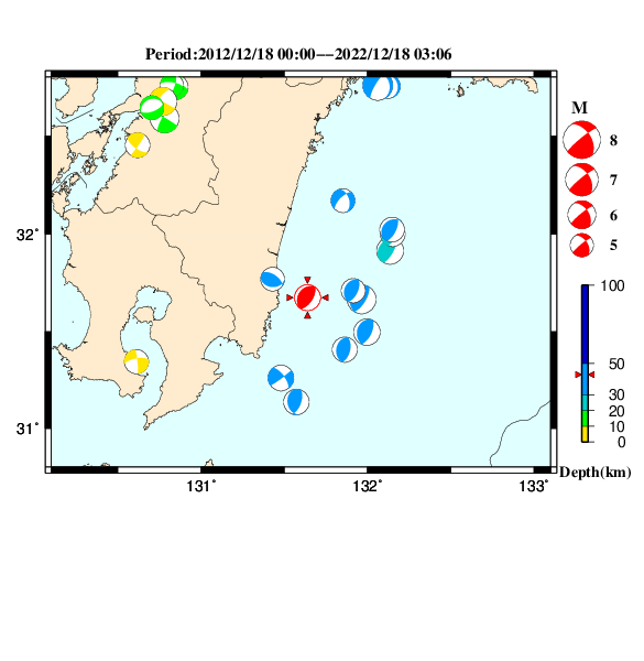過去に起きた地震のＣＭＴ解