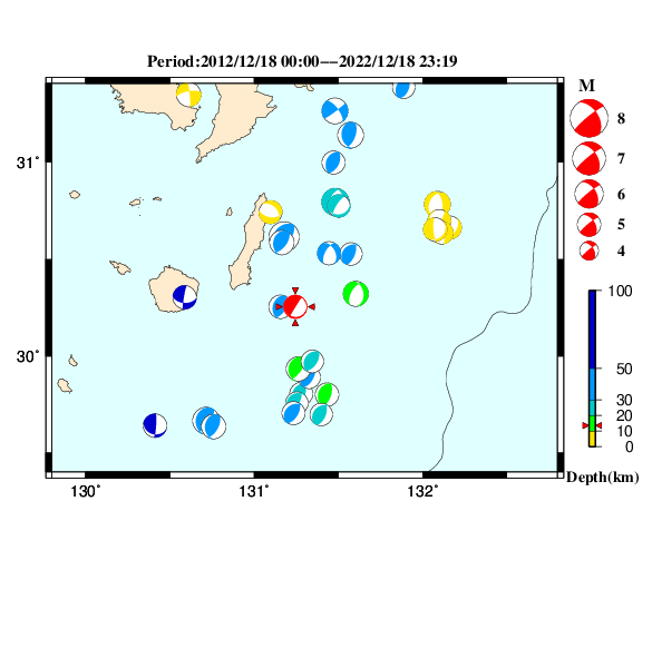 過去に起きた地震のＣＭＴ解