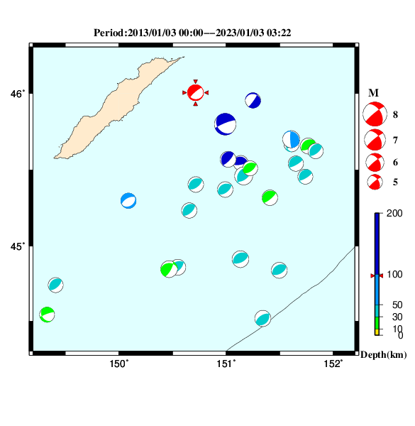 過去に起きた地震のＣＭＴ解