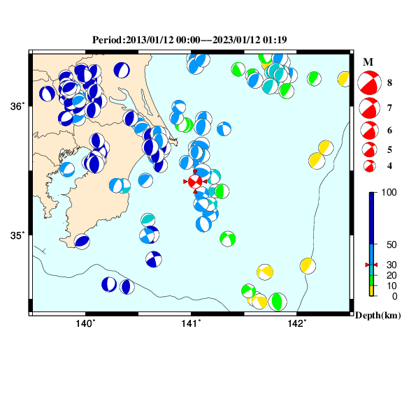 過去に起きた地震のＣＭＴ解