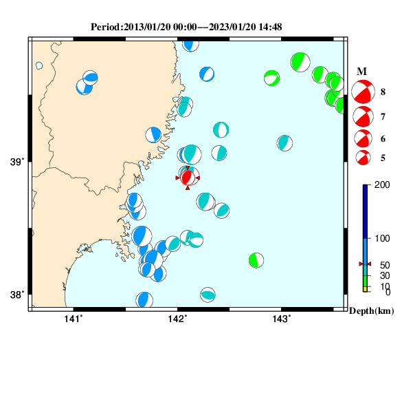 過去に起きた地震のＣＭＴ解
