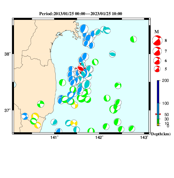 過去に起きた地震のＣＭＴ解