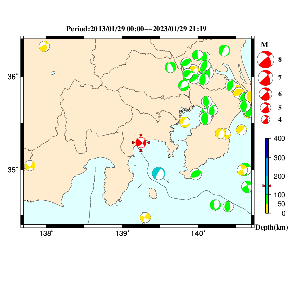 過去に起きた地震のＣＭＴ解