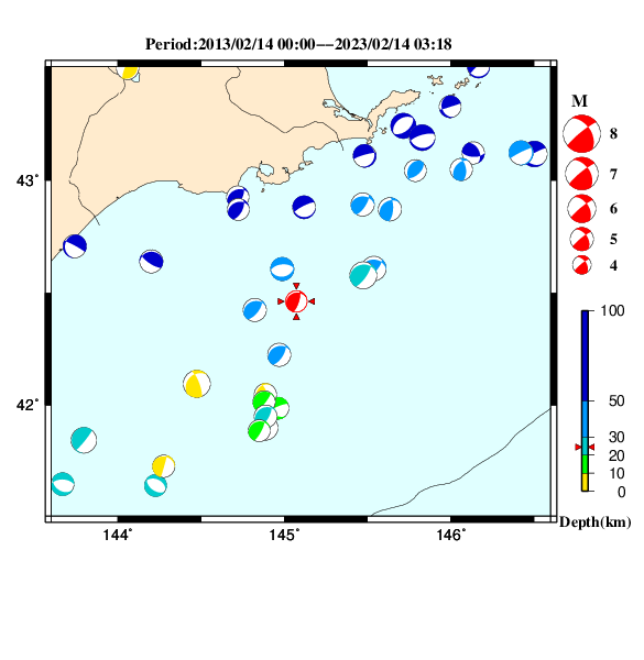 過去に起きた地震のＣＭＴ解