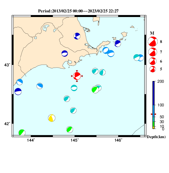 過去に起きた地震のＣＭＴ解
