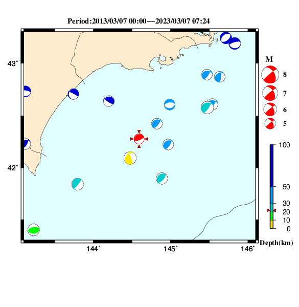 過去に起きた地震のＣＭＴ解