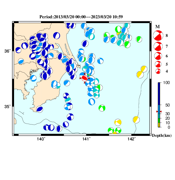 過去に起きた地震のＣＭＴ解