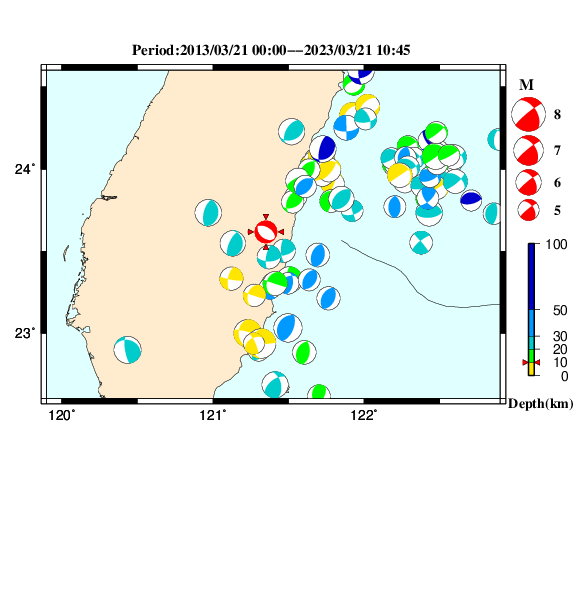 過去に起きた地震のＣＭＴ解