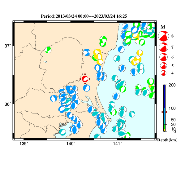 過去に起きた地震のＣＭＴ解