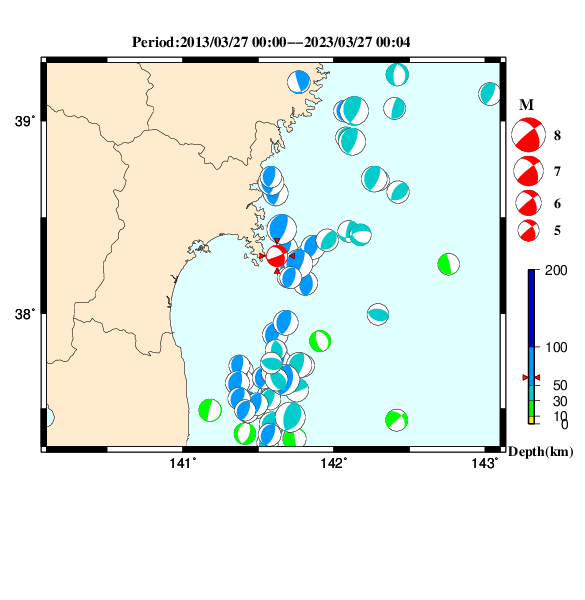 過去に起きた地震のＣＭＴ解