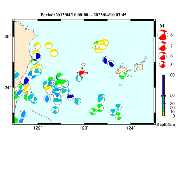 過去に起きた地震のＣＭＴ解