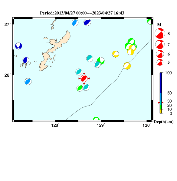 過去に起きた地震のＣＭＴ解