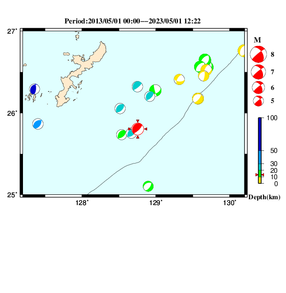 過去に起きた地震のＣＭＴ解