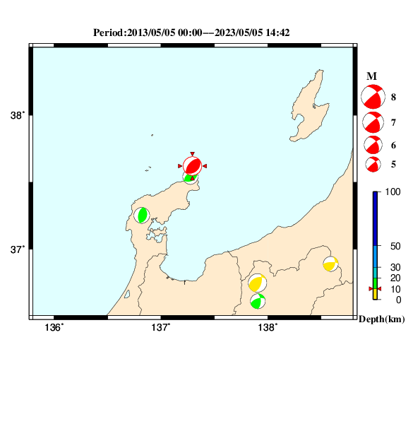 過去に起きた地震のＣＭＴ解