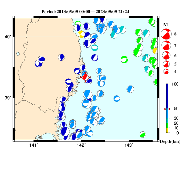 過去に起きた地震のＣＭＴ解