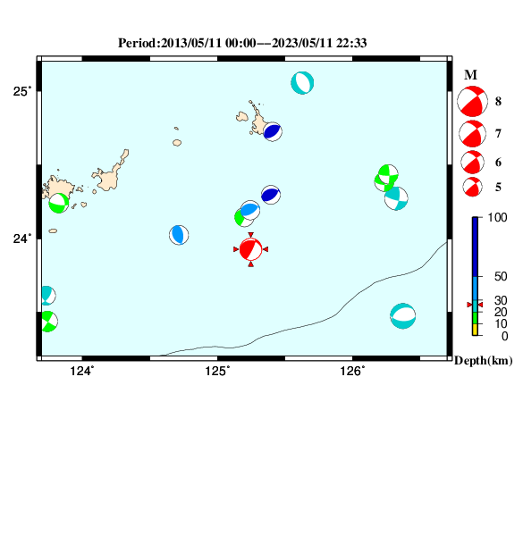 過去に起きた地震のＣＭＴ解