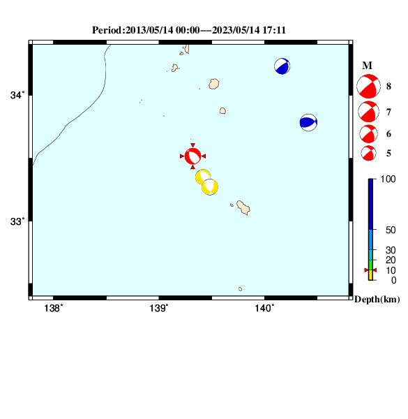 過去に起きた地震のＣＭＴ解