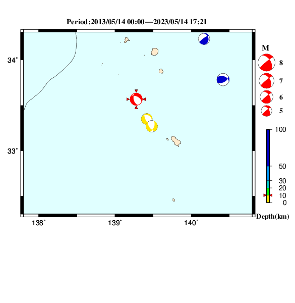 過去に起きた地震のＣＭＴ解