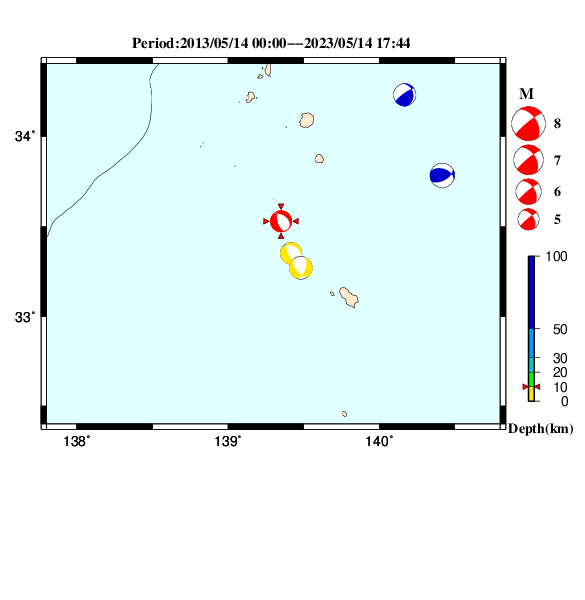 過去に起きた地震のＣＭＴ解