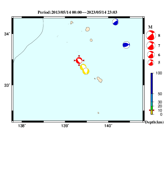 過去に起きた地震のＣＭＴ解