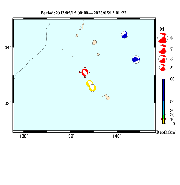 過去に起きた地震のＣＭＴ解