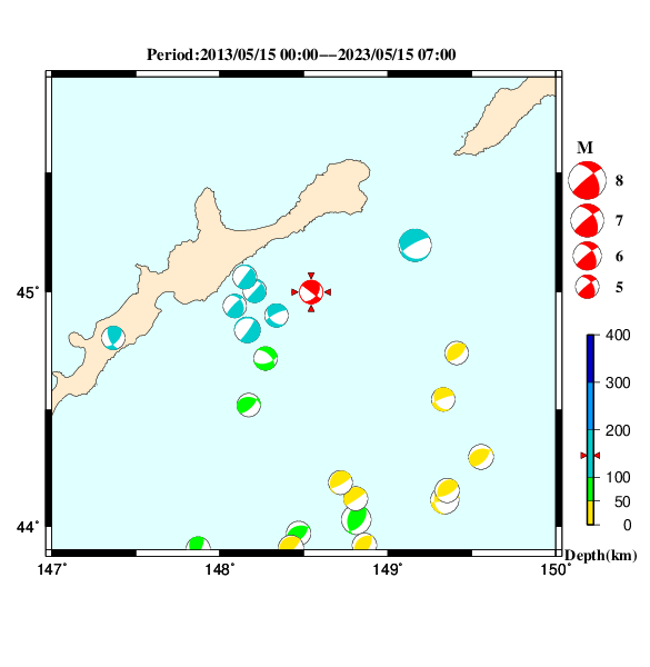 過去に起きた地震のＣＭＴ解