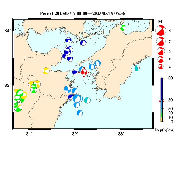 過去に起きた地震のＣＭＴ解