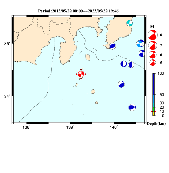 過去に起きた地震のＣＭＴ解